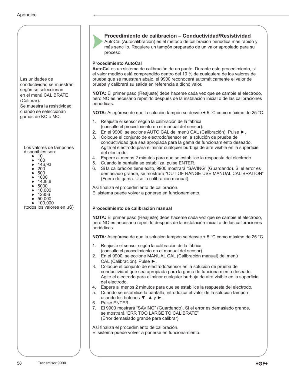 GF Signet 9900 Transmitter User Manual | Page 58 / 64