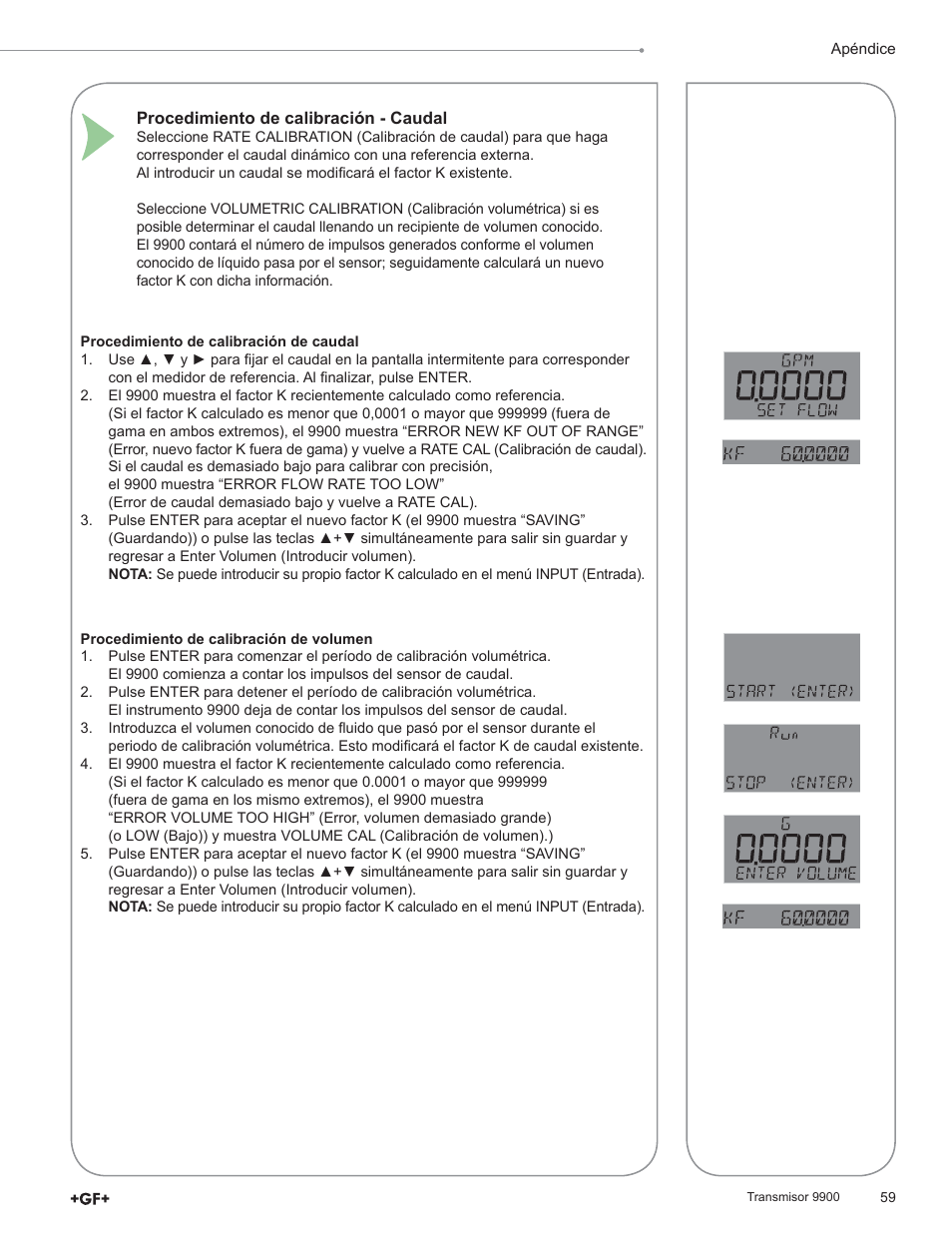 GF Signet 9900 Transmitter User Manual | Page 59 / 64