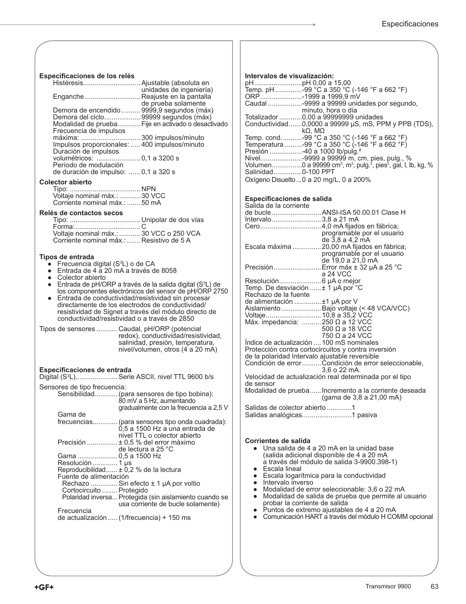 GF Signet 9900 Transmitter User Manual | Page 63 / 64