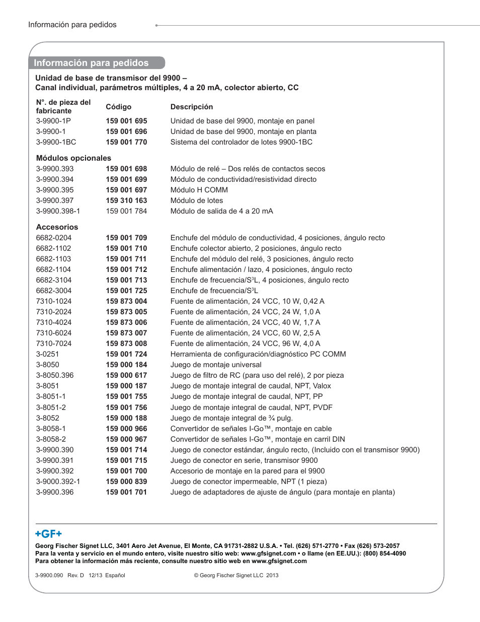 Información para pedidos | GF Signet 9900 Transmitter User Manual | Page 64 / 64