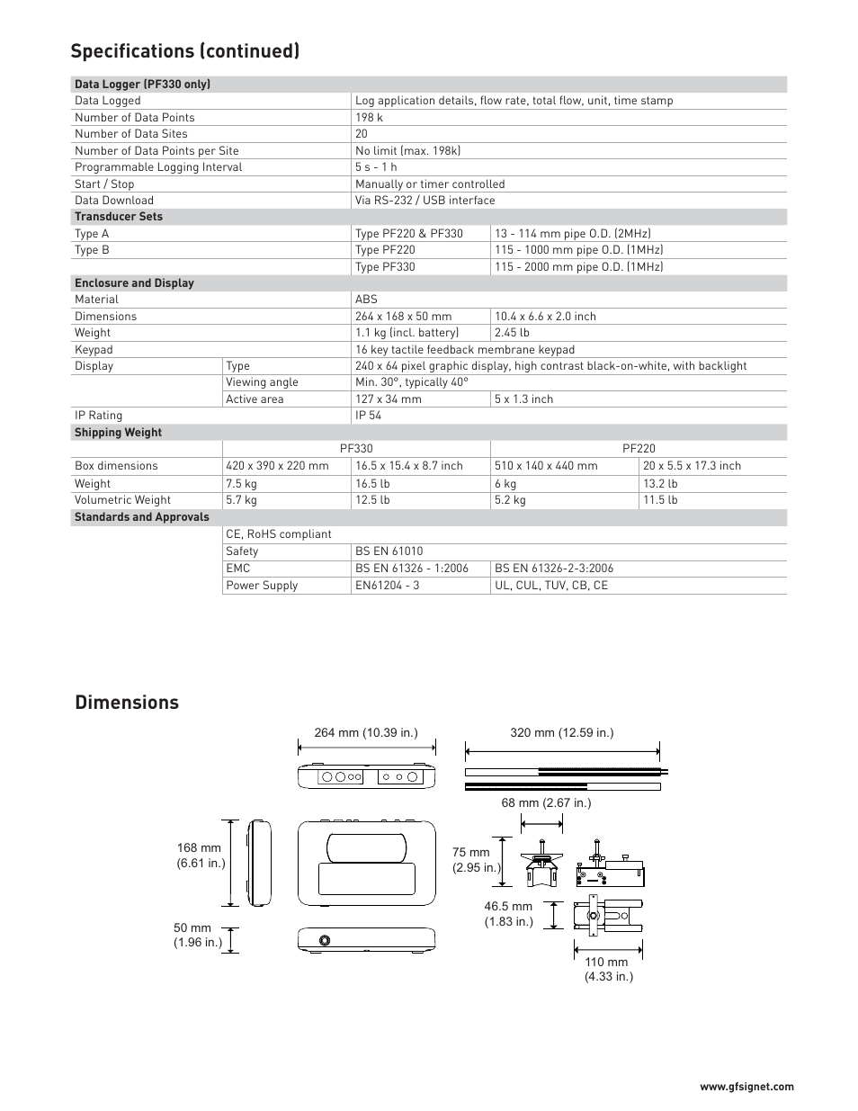 Specifications (continued), Dimensions | GF Signet PORTAFLOW 220_330 User Manual | Page 3 / 4
