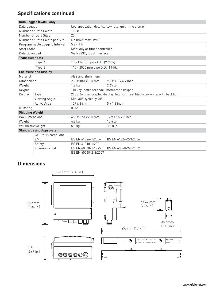 Dimensions, Specifications continued | GF Signet ULTRAFLOW U3000_U4000 User Manual | Page 3 / 4