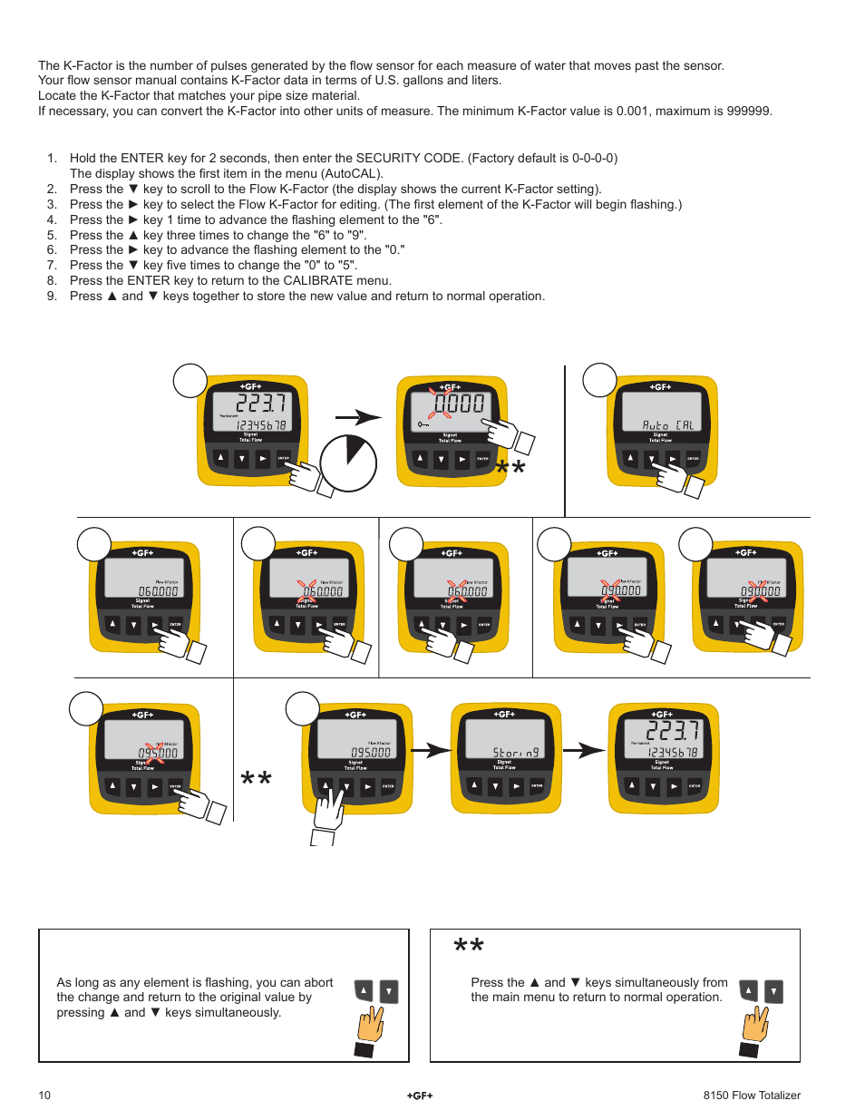 GF Signet 8150 Battery-Powered Flow Totalizer User Manual | Page 10 / 20