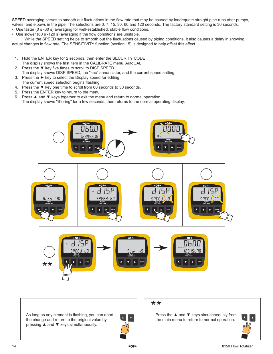 GF Signet 8150 Battery-Powered Flow Totalizer User Manual | Page 14 / 20