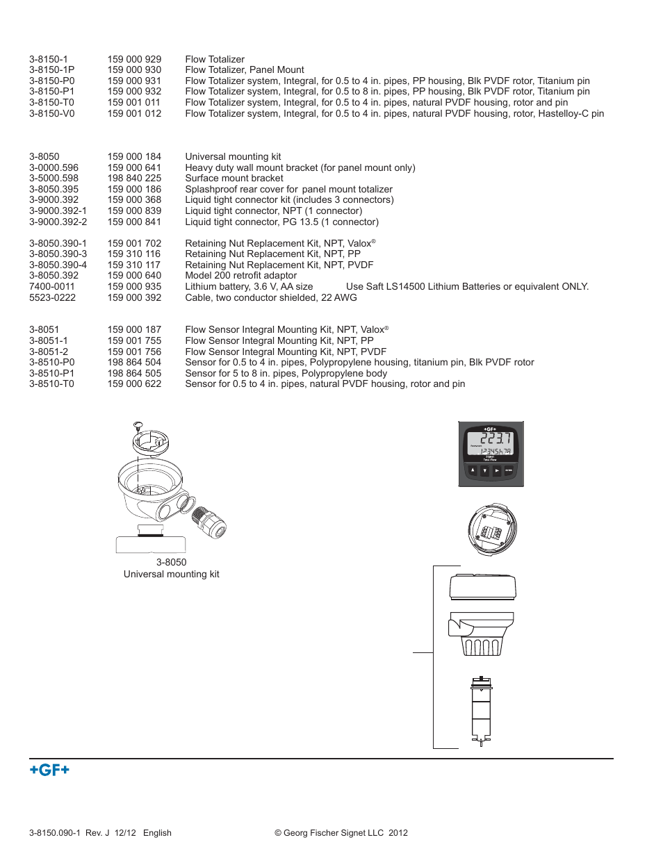 GF Signet 8150 Battery-Powered Flow Totalizer User Manual | Page 20 / 20