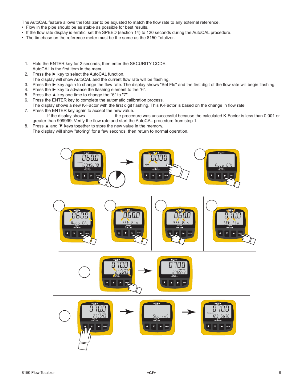 GF Signet 8150 Battery-Powered Flow Totalizer User Manual | Page 9 / 20