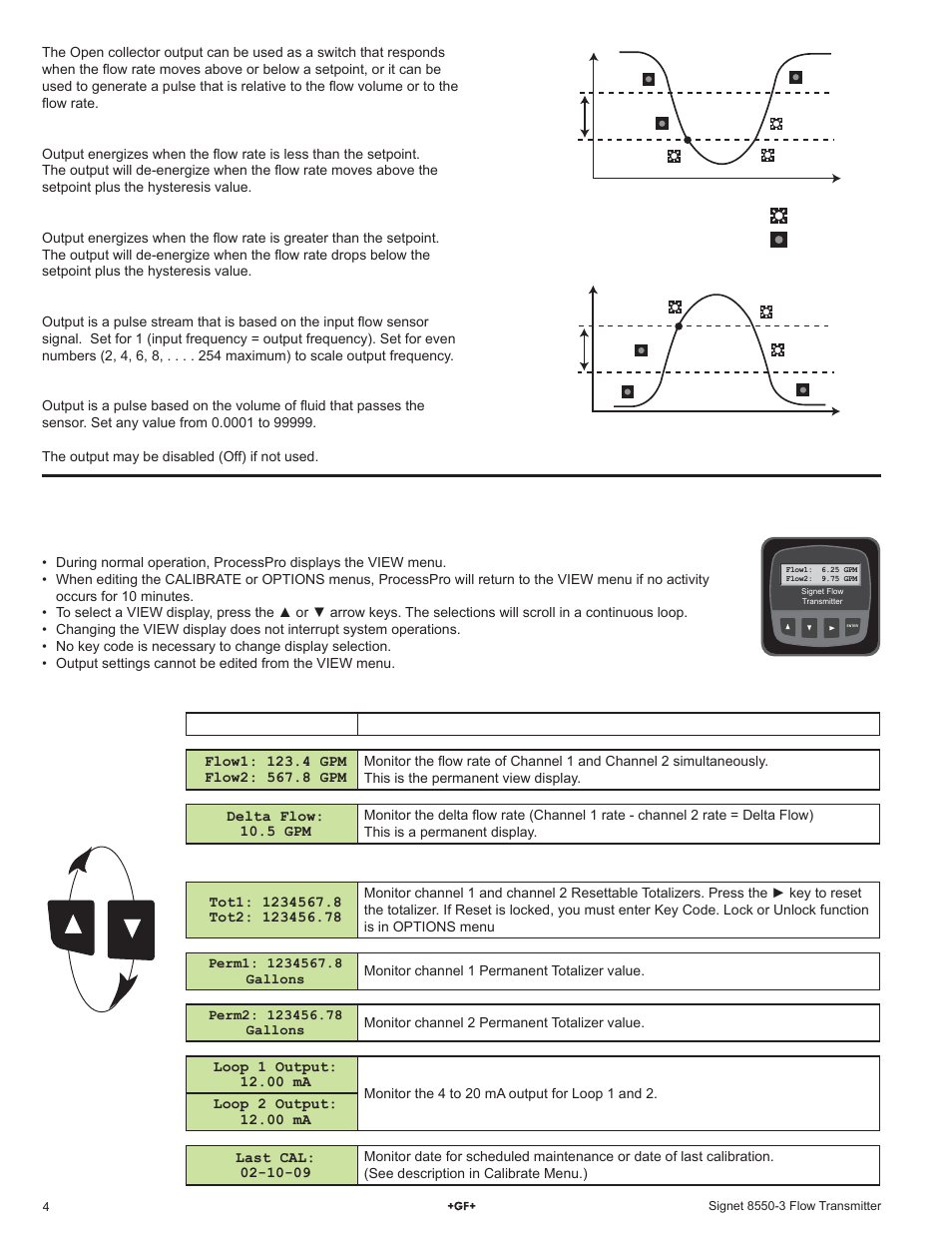 View menu, Relay energized relay de-energized, Menu functions | GF Signet 8550 ProcessPro Flow Transmitter User Manual | Page 4 / 8