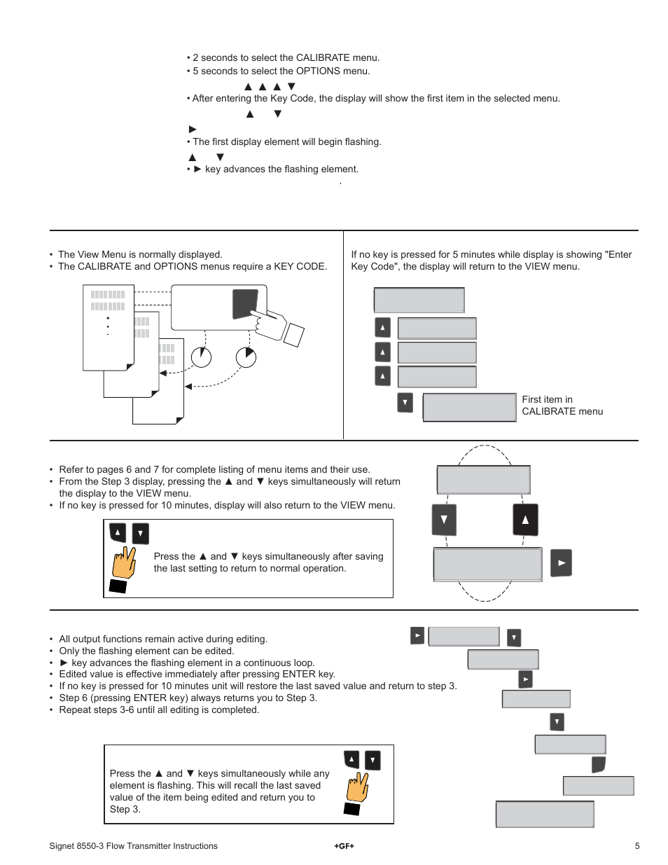 Processpro editing procedure, Step 1, Step 2 | Step 3, Step 4, Step 5, Step 6, Step 3: finished editing, Step 5: made an error | GF Signet 8550 ProcessPro Flow Transmitter User Manual | Page 5 / 8