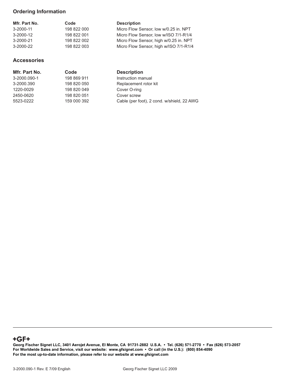 GF Signet 2000 Microflow Sensor User Manual | Page 4 / 4