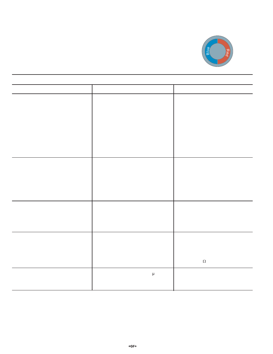 GF Signet 2552 Metal Magmeter Flow Sensor User Manual | Page 12 / 16