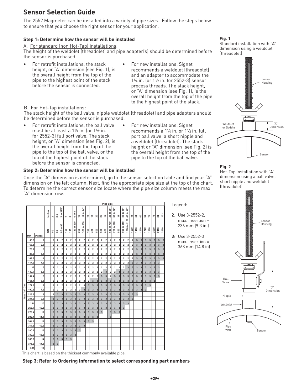 Sensor selection guide | GF Signet 2552 Metal Magmeter Flow Sensor User Manual | Page 13 / 16