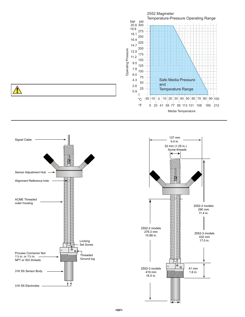 GF Signet 2552 Metal Magmeter Flow Sensor User Manual | Page 2 / 16