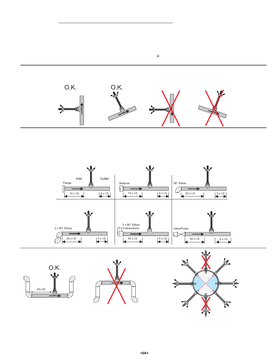 Selecting a location | GF Signet 2552 Metal Magmeter Flow Sensor User Manual | Page 3 / 16