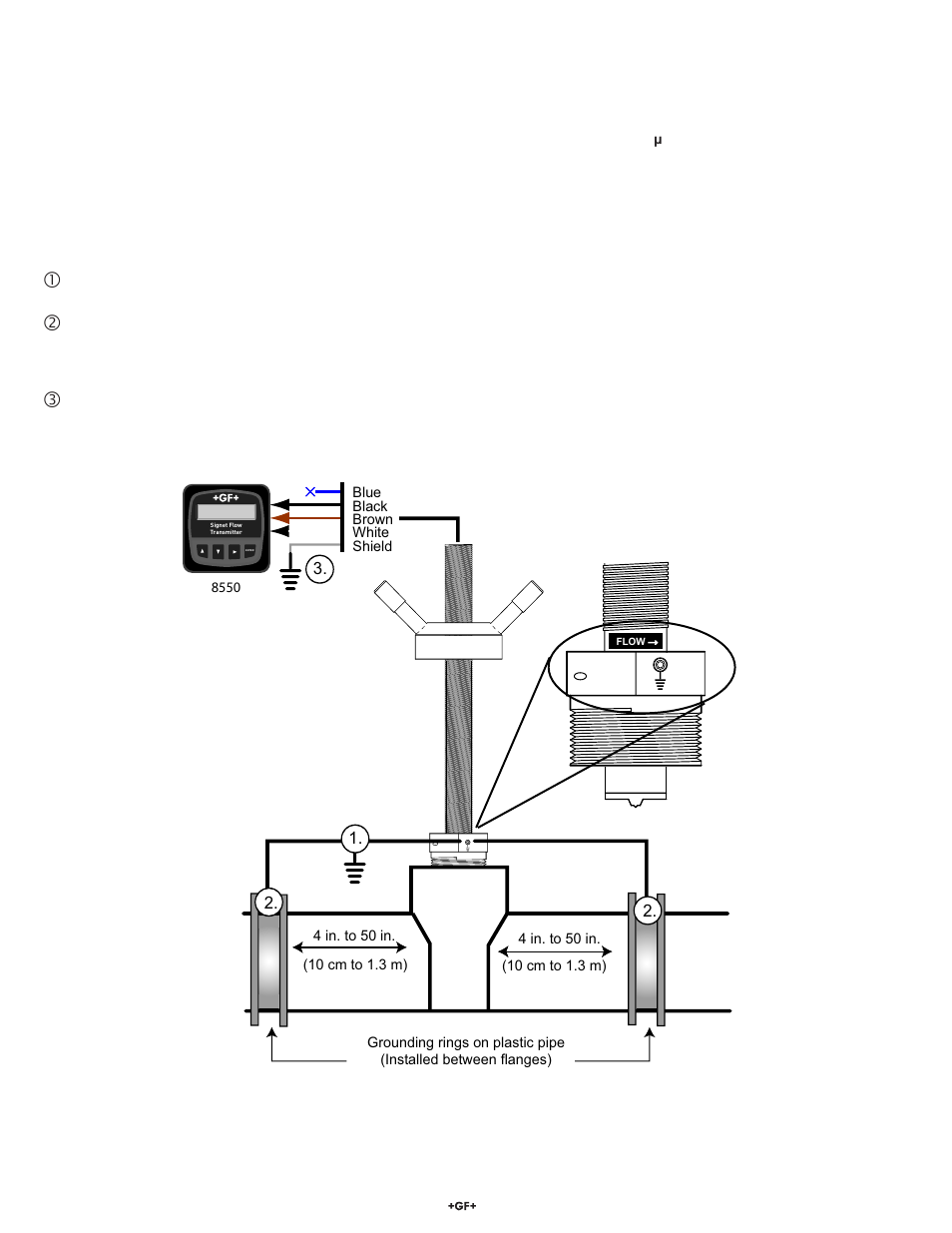 General installation and grounding tips | GF Signet 2552 Metal Magmeter Flow Sensor User Manual | Page 4 / 16