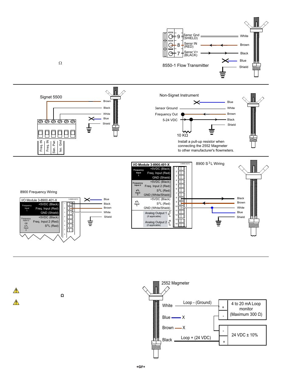 L) output | GF Signet 2552 Metal Magmeter Flow Sensor User Manual | Page 8 / 16