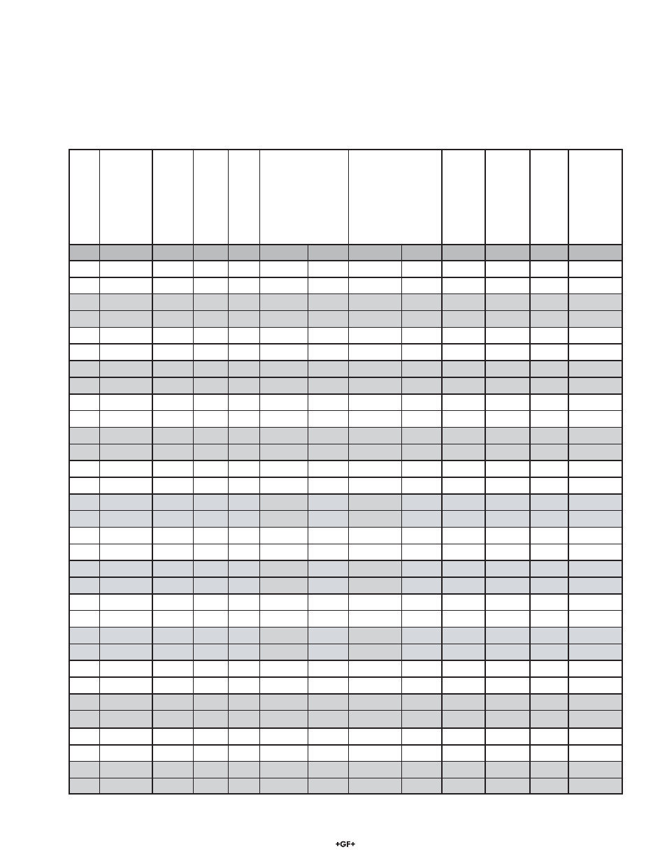 2 v ersion, 3x v ersion | GF Signet 2552 Metal Magmeter Flow Sensor User Manual | Page 9 / 16