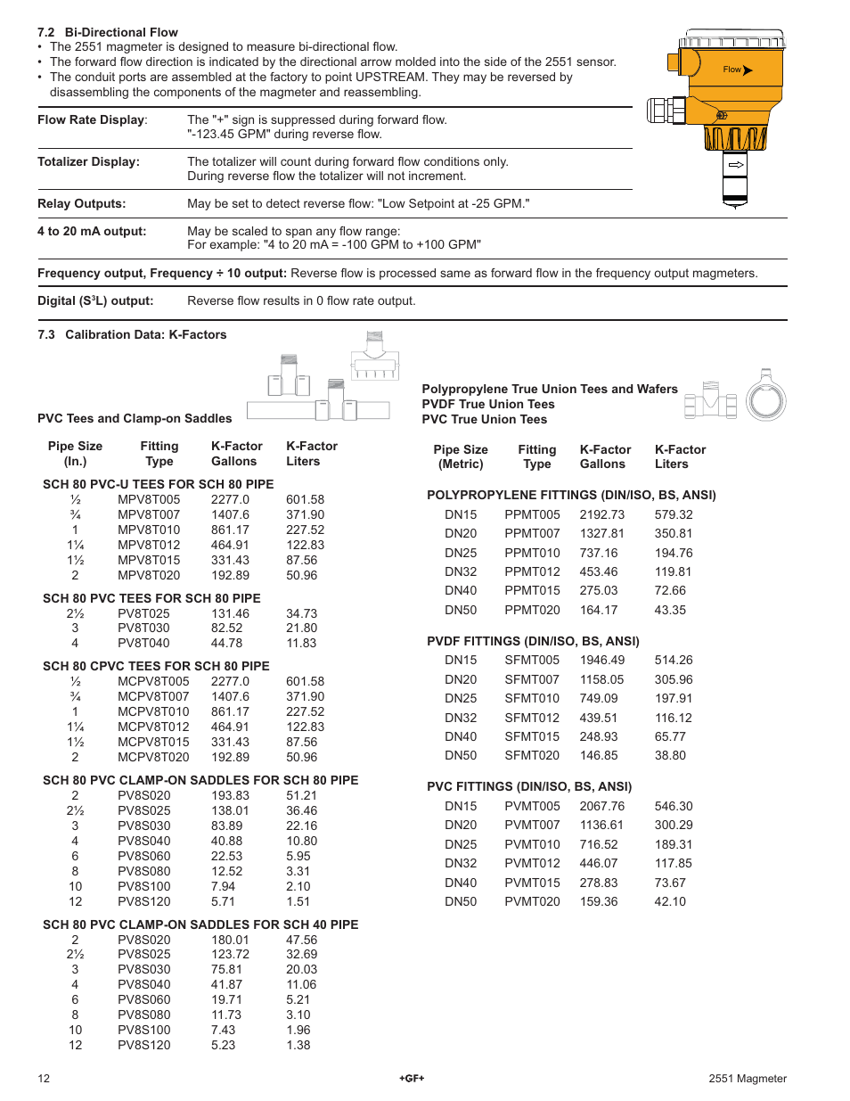 GF Signet 2551 Magmeter Flow Sensor - Display User Manual | Page 12 / 20