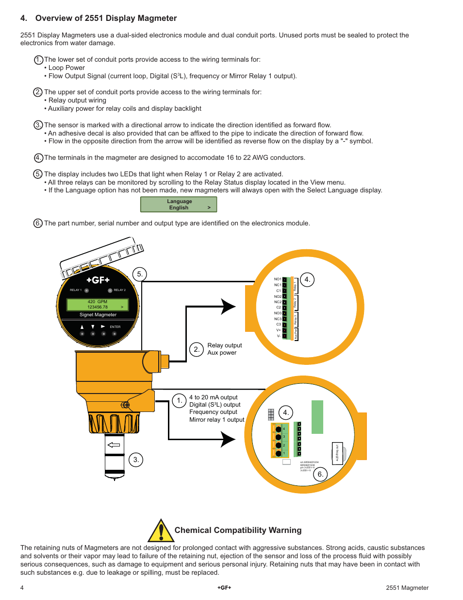 Overview of 2551 display magmeter, Chemical compatibility warning | GF Signet 2551 Magmeter Flow Sensor - Display User Manual | Page 4 / 20