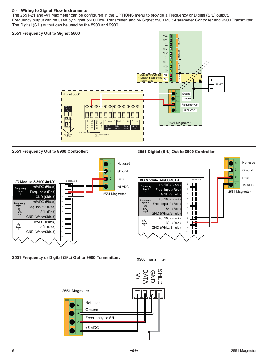 Da t a gnd v+ shld | GF Signet 2551 Magmeter Flow Sensor - Display User Manual | Page 6 / 20