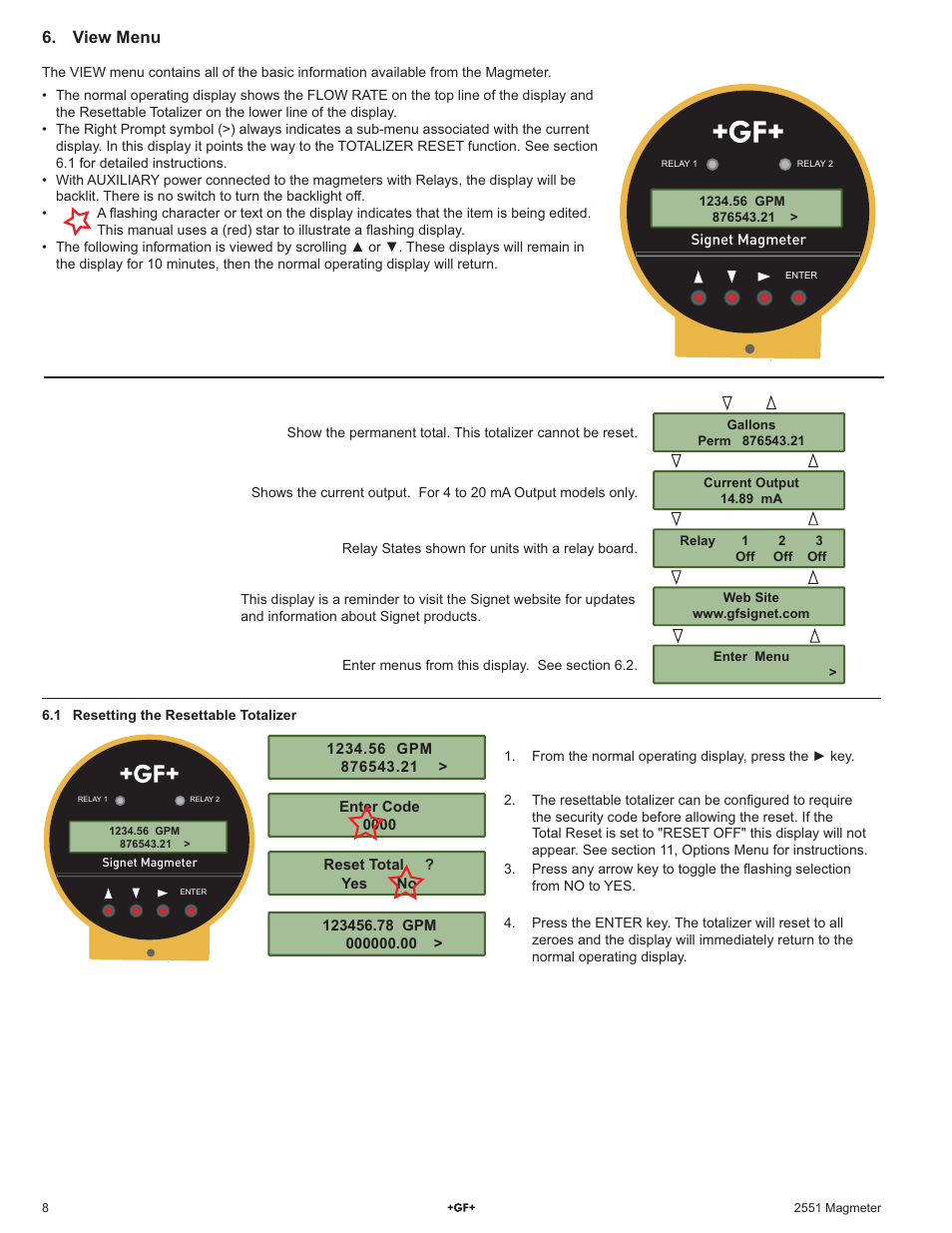 View menu | GF Signet 2551 Magmeter Flow Sensor - Display User Manual | Page 8 / 20