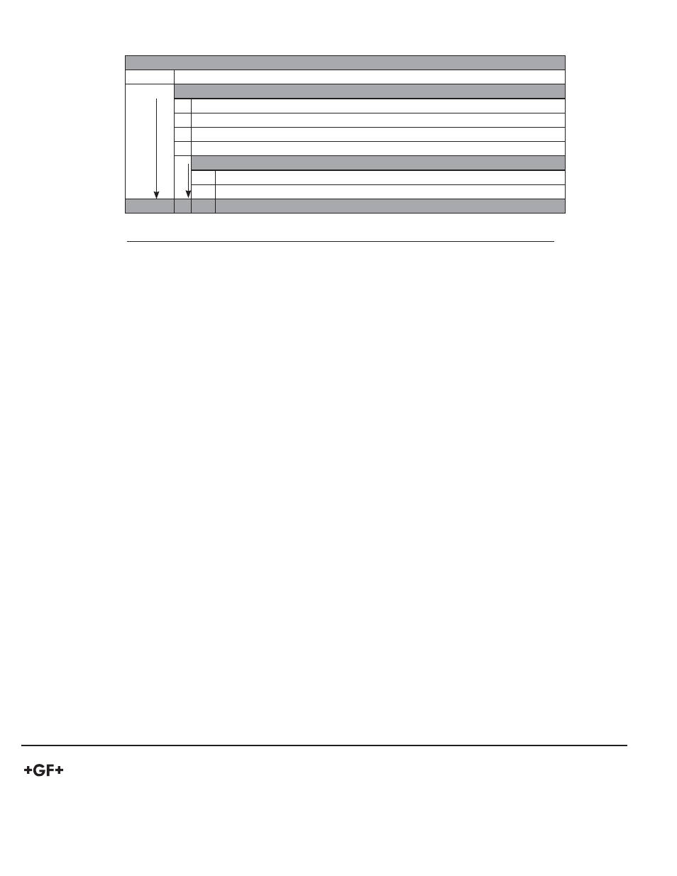 GF Signet 2540 Stainless Steel High Performance Flow Sensor User Manual | Page 12 / 12