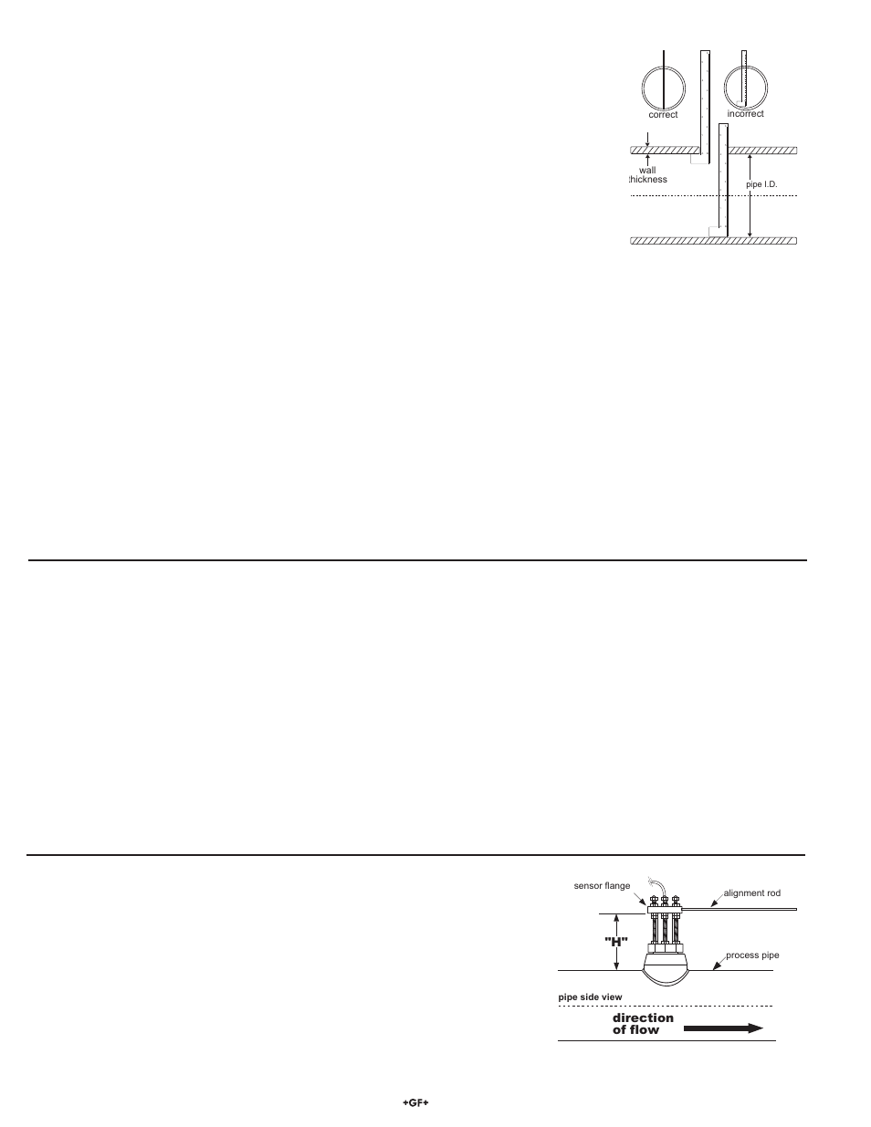 Pipe wall thickness: __________ pipe i.d | GF Signet 2540 Stainless Steel High Performance Flow Sensor User Manual | Page 4 / 12