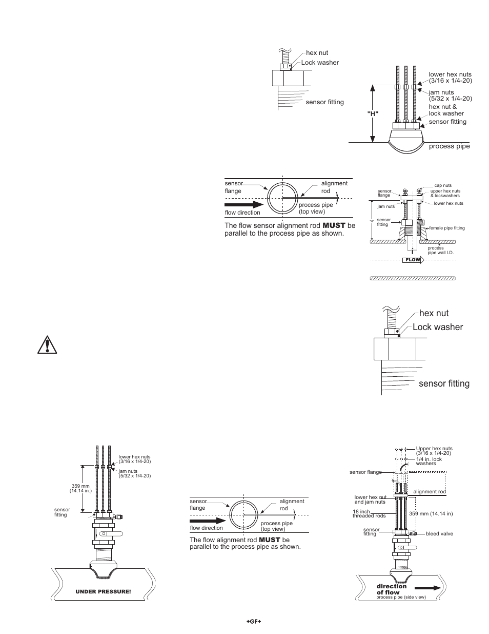 Sensor fitting hex nut lock washer | GF Signet 2540 Stainless Steel High Performance Flow Sensor User Manual | Page 5 / 12