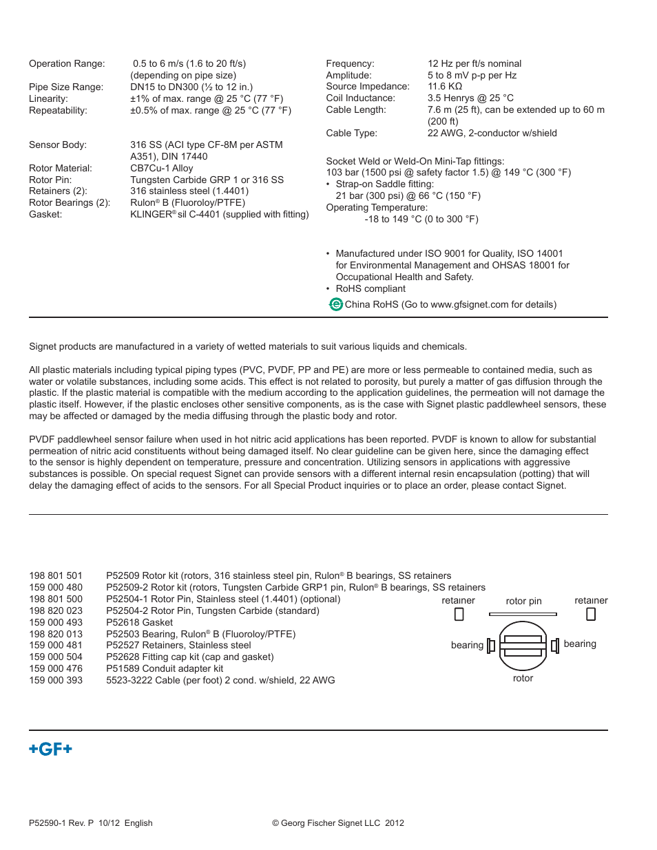 Accessories and replacement parts | GF Signet 525 Metalex Flow Sensor User Manual | Page 4 / 4