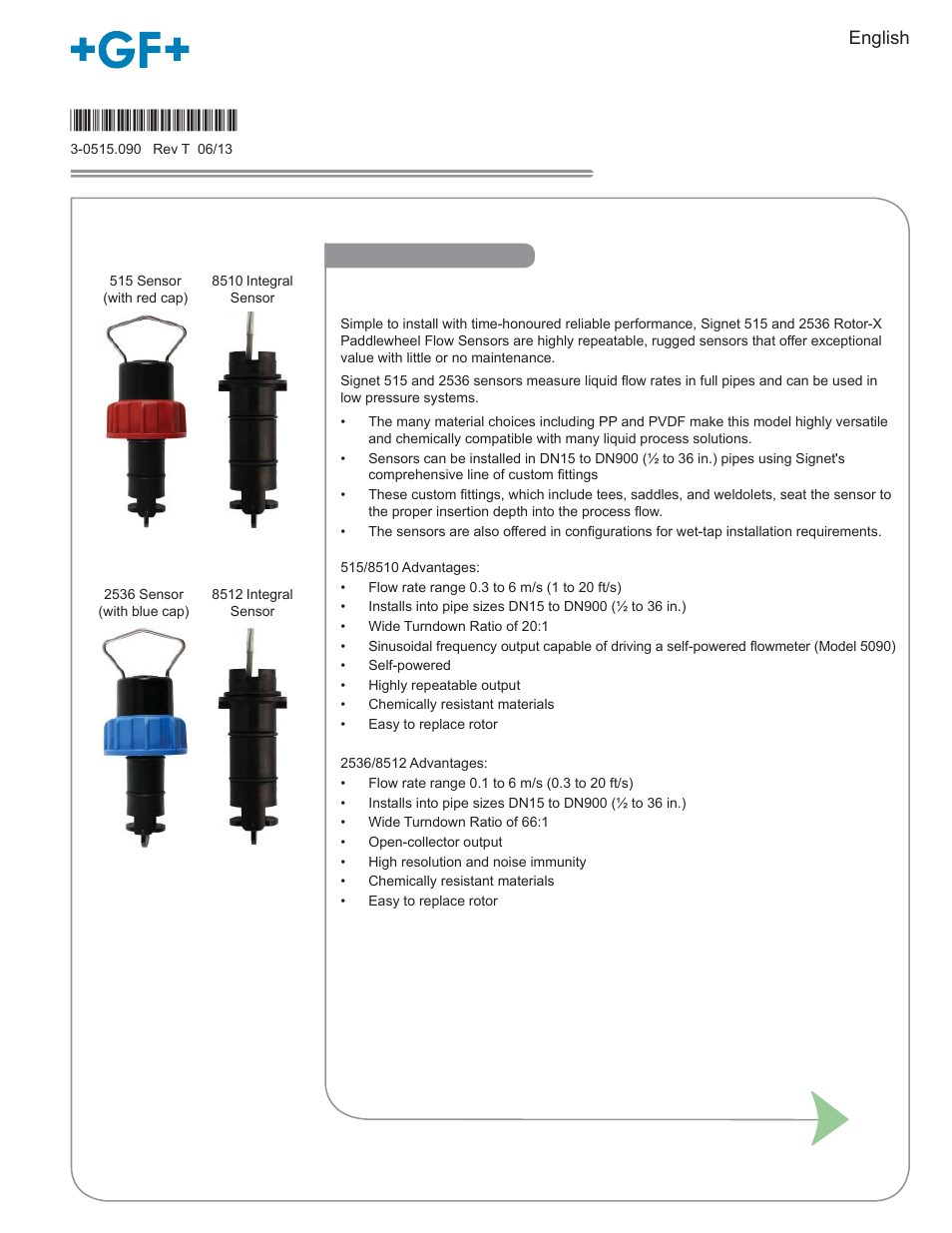 GF Signet 515 Rotor-X Paddlewheel Flow Sensor User Manual | 8 pages