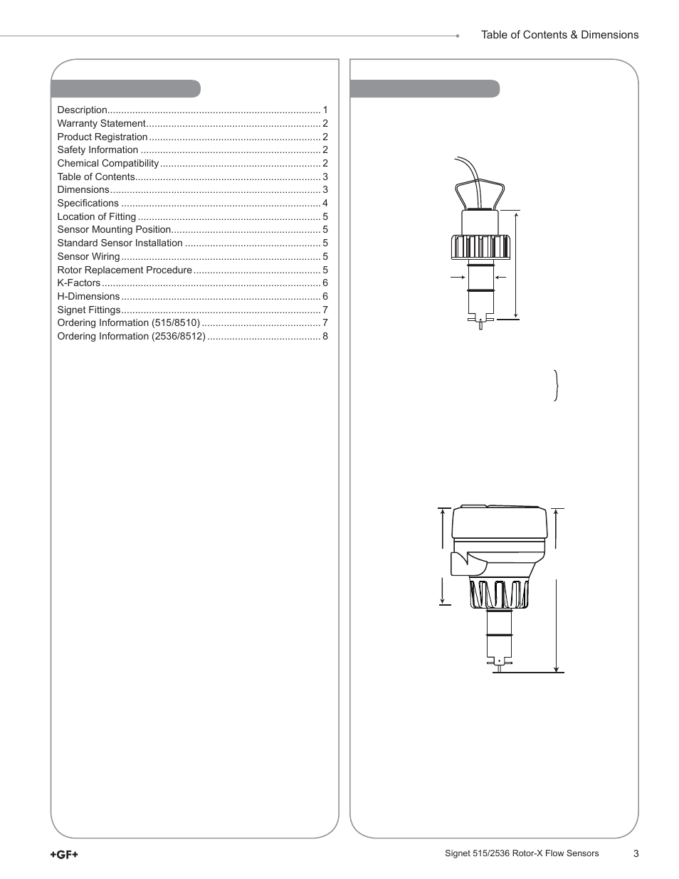 Table of contents dimensions | GF Signet 515 Rotor-X Paddlewheel Flow Sensor User Manual | Page 3 / 8