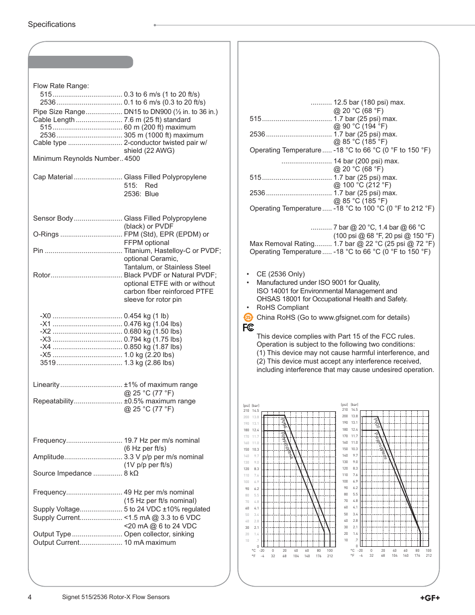 General, Performance, Electrical | Environmental requirements, Standards and approvals, Specifi cations, 515 sensor, 2536 sensor, Pressure/temperature ratings | GF Signet 515 Rotor-X Paddlewheel Flow Sensor User Manual | Page 4 / 8