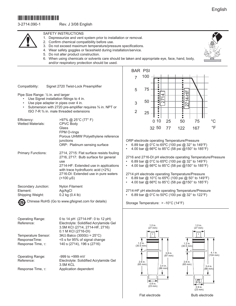 GF Signet 2714-2717 pH_ORP Electrodes User Manual | 4 pages