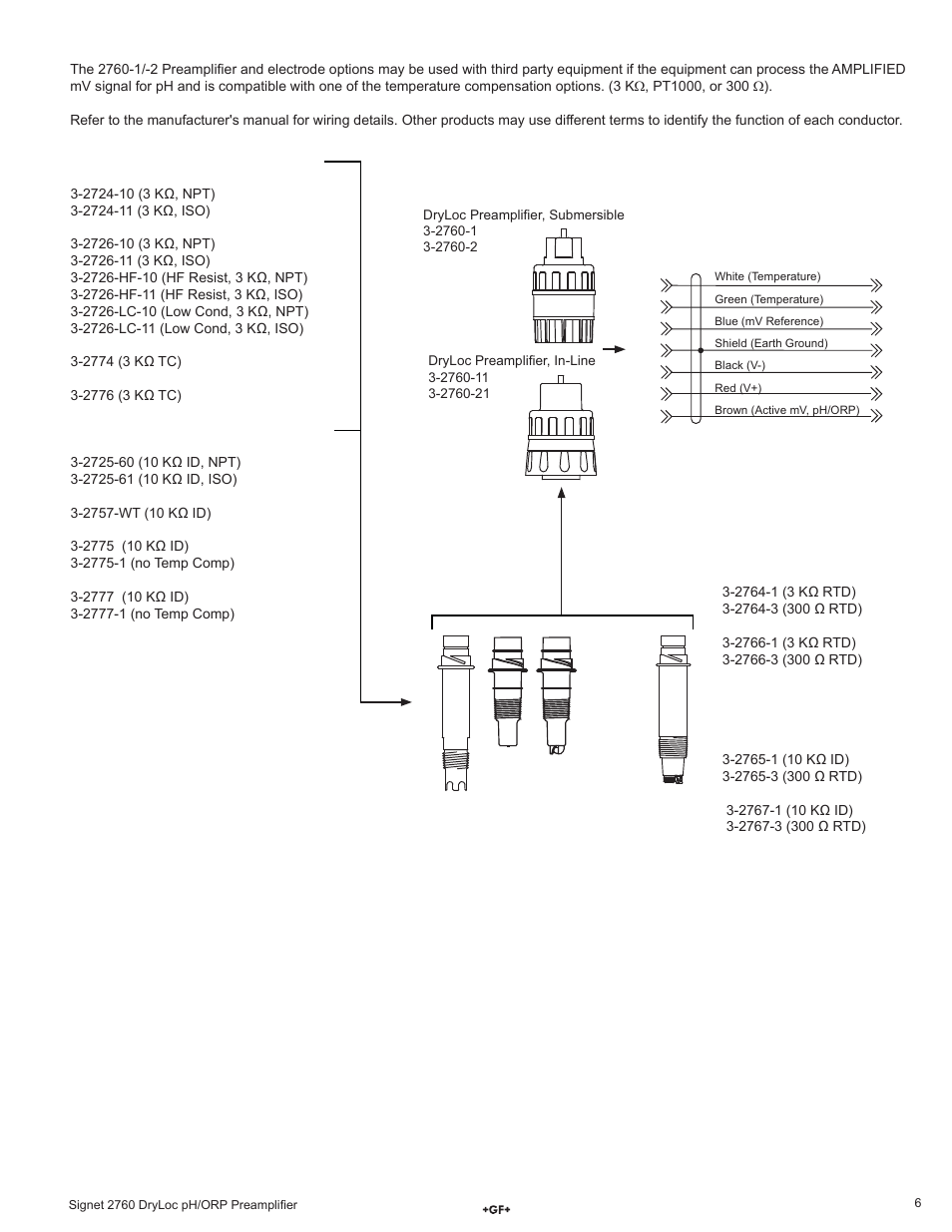 GF Signet 2760 DryLoc pH_ORP Preamplifier and Connectors User Manual | Page 6 / 8