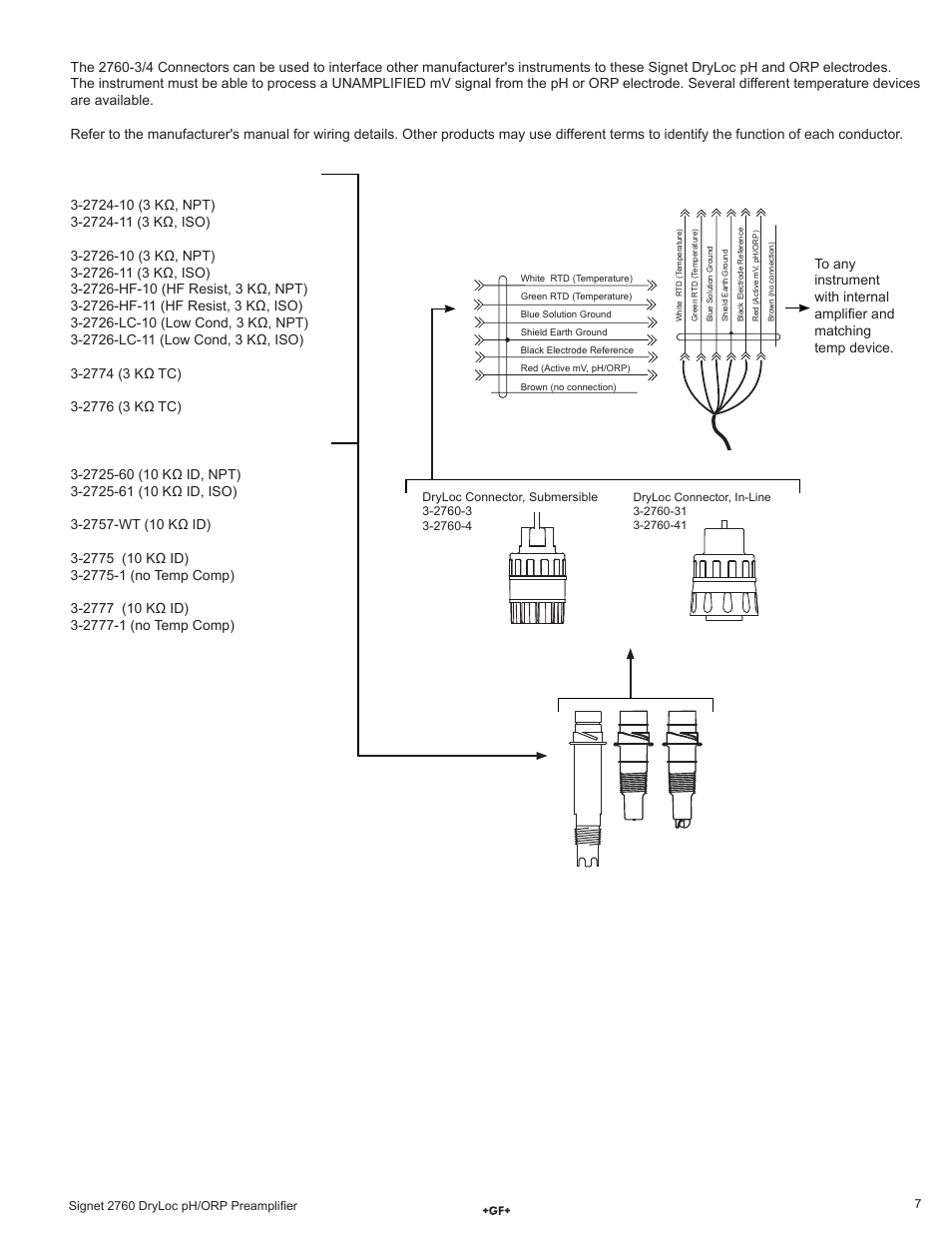 GF Signet 2760 DryLoc pH_ORP Preamplifier and Connectors User Manual | Page 7 / 8