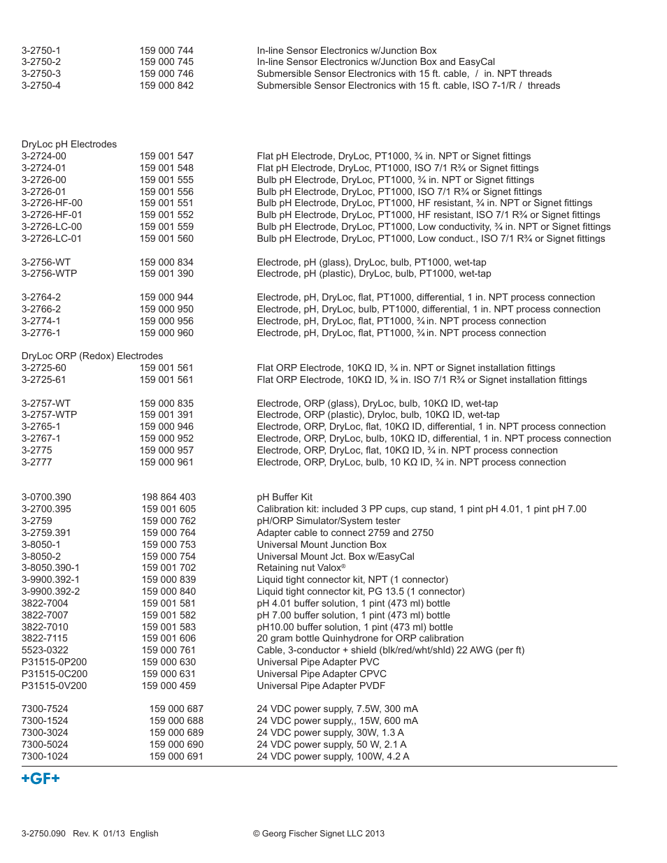 GF Signet 2750 DryLoc pH_ORP Sensor Electronics User Manual | Page 8 / 8