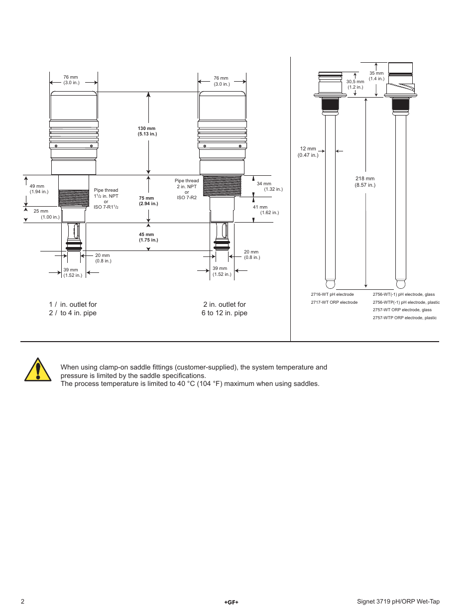 Dimensions, In. outlet for 2 | GF Signet 3719 pH_ORP Wet-Tap User Manual | Page 2 / 8