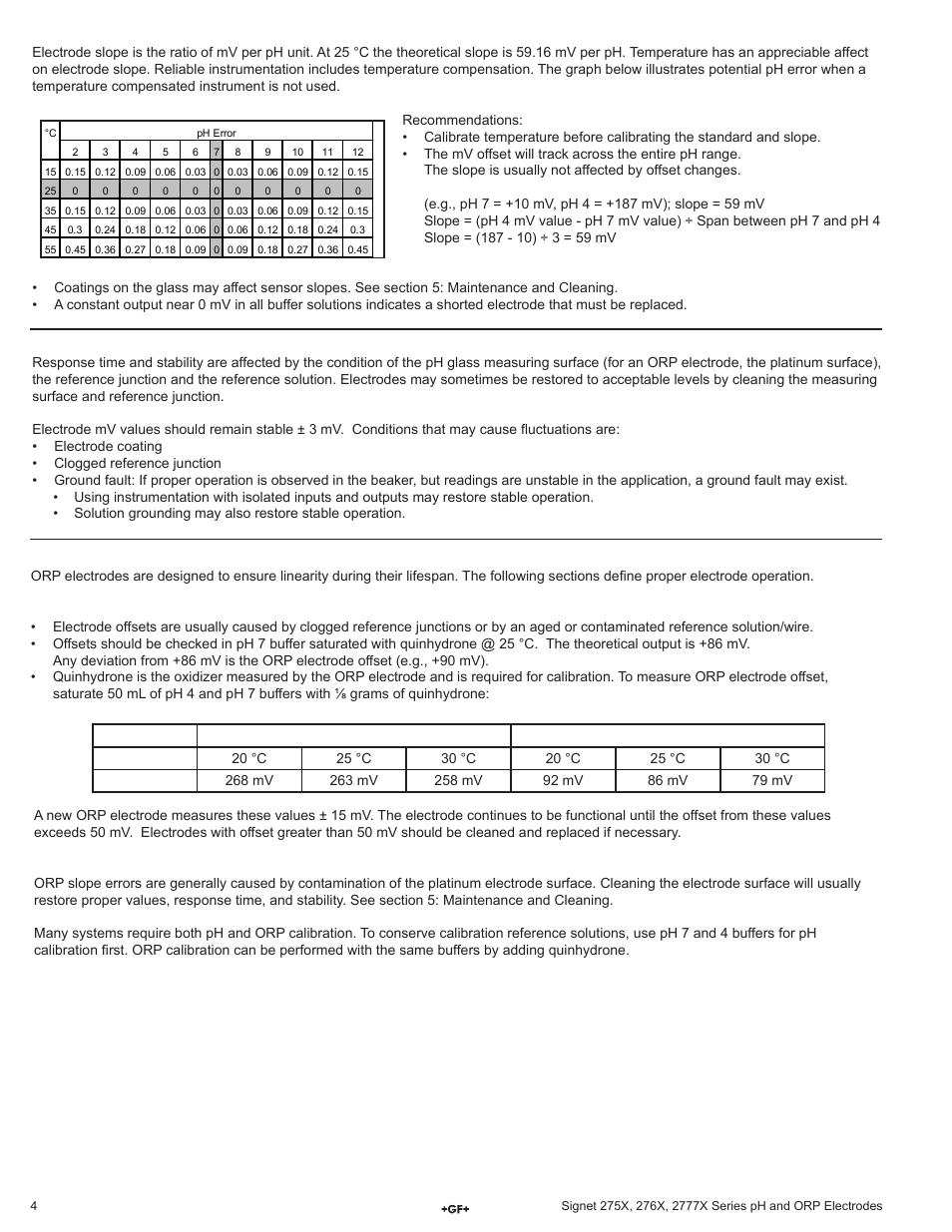 Orp electrode calibration | GF Signet 2764-2767 Differential DryLoc pH_ORP Electrodes User Manual | Page 4 / 8