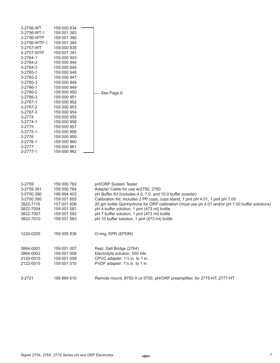 GF Signet 2764-2767 Differential DryLoc pH_ORP Electrodes User Manual | Page 7 / 8