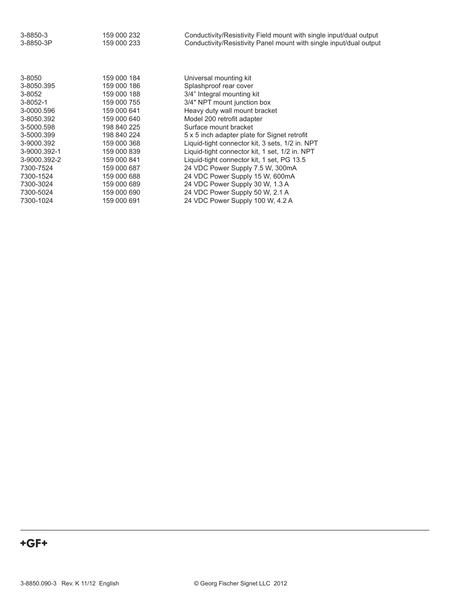 GF Signet 8850 ProcessPro Conductivity-Resistivity Transmitter User Manual | Page 12 / 12