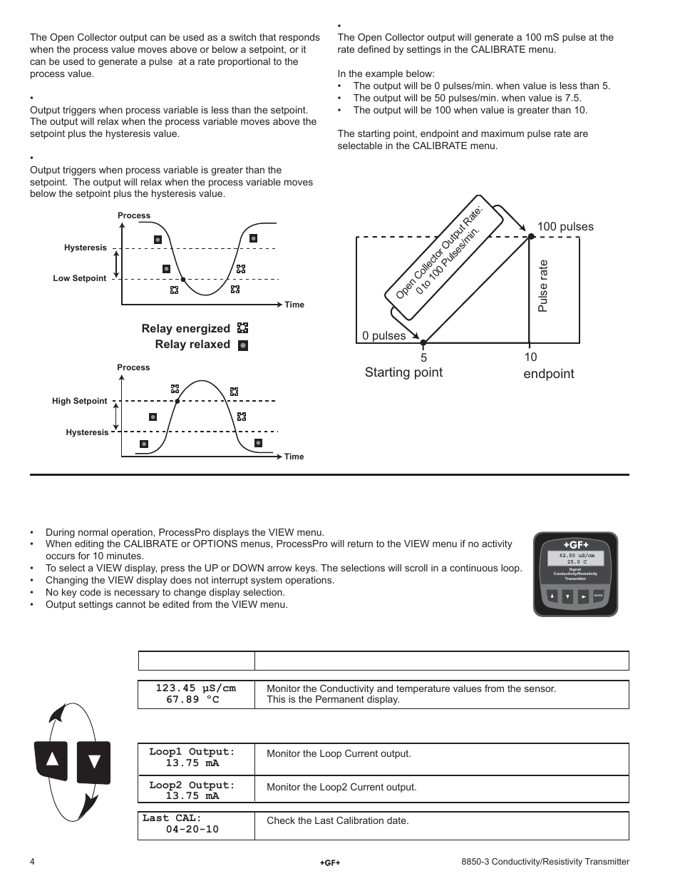 View menu, Endpoint, Starting point | GF Signet 8850 ProcessPro Conductivity-Resistivity Transmitter User Manual | Page 4 / 12