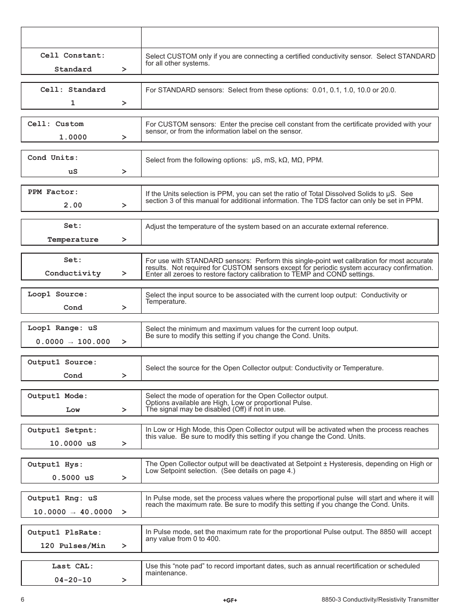 Calibrate menu | GF Signet 8850 ProcessPro Conductivity-Resistivity Transmitter User Manual | Page 6 / 12