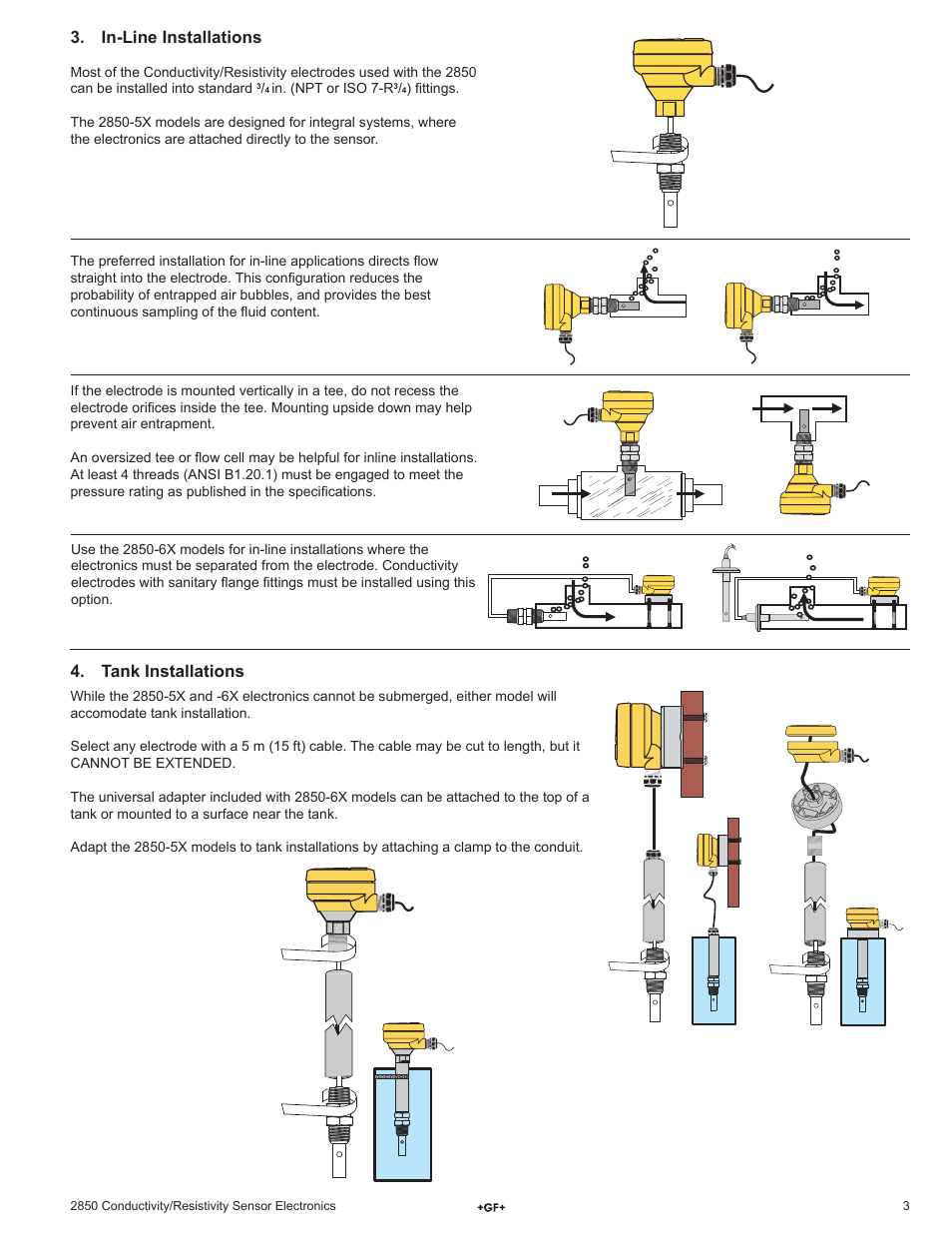 In-line installations, Tank installations | GF Signet 2850 Conductivity-Resistivity Sensor Electronics and Integral System User Manual | Page 3 / 8