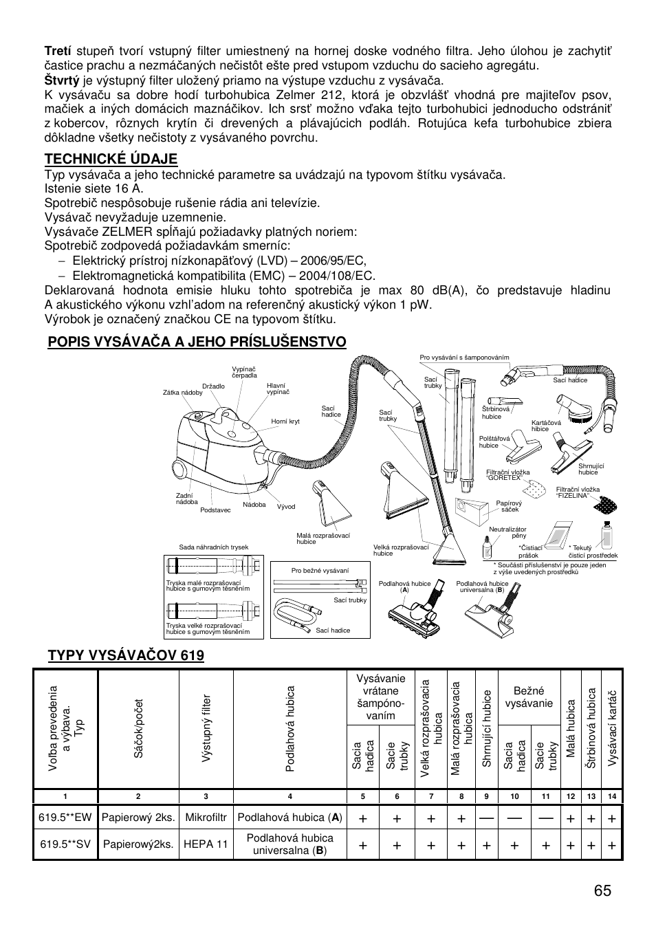 Vážení zákazníci, Bezpe č nostné pokyny, Technické údaje | Typy vysáva č ov 619 | ZELMER 619 User Manual | Page 65 / 92