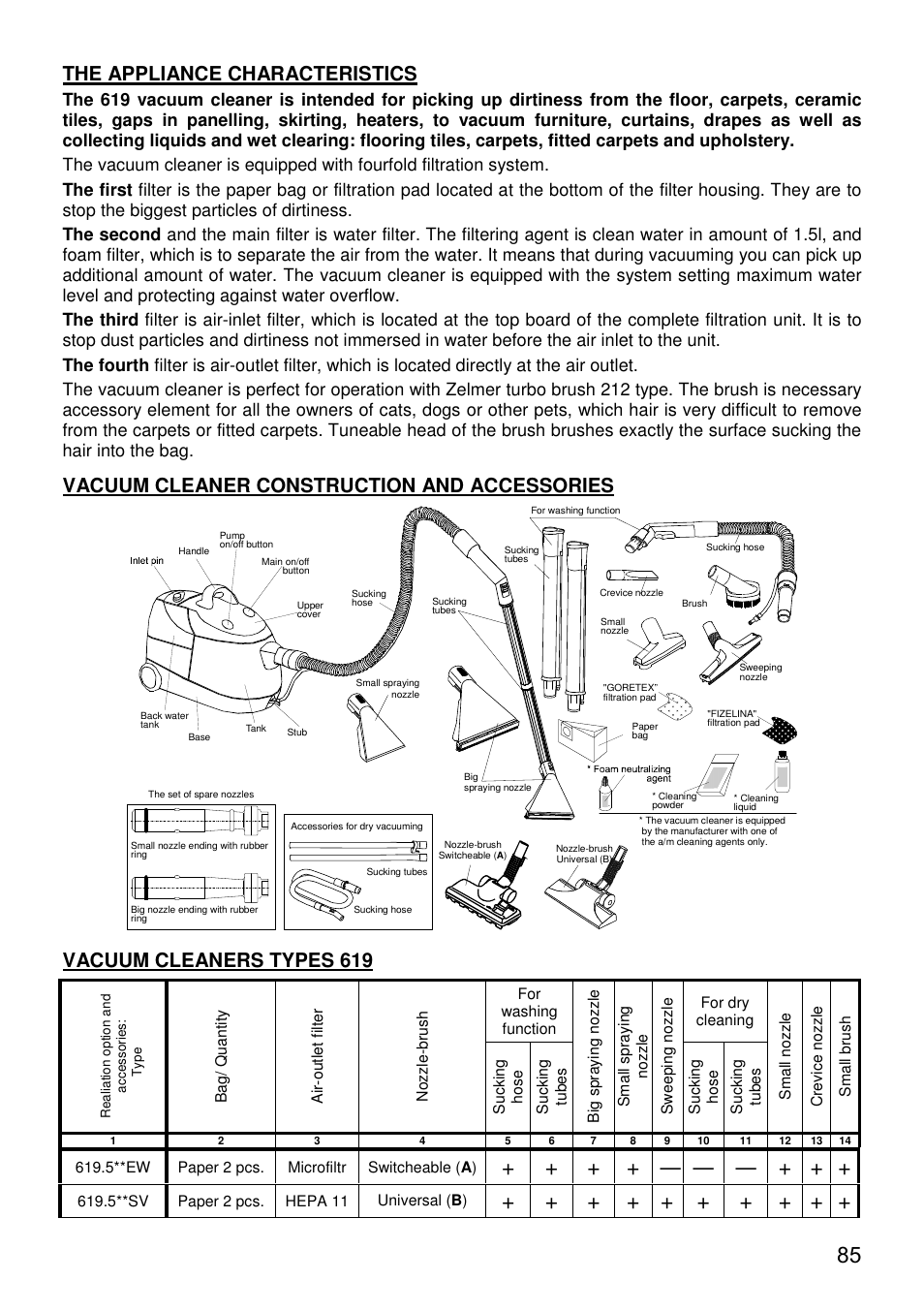 Dear clients, Important safety instructions, Technical data | The appliance characteristics, Vacuum cleaner construction and accessories, Vacuum cleaners types 619 | ZELMER 619 User Manual | Page 85 / 92