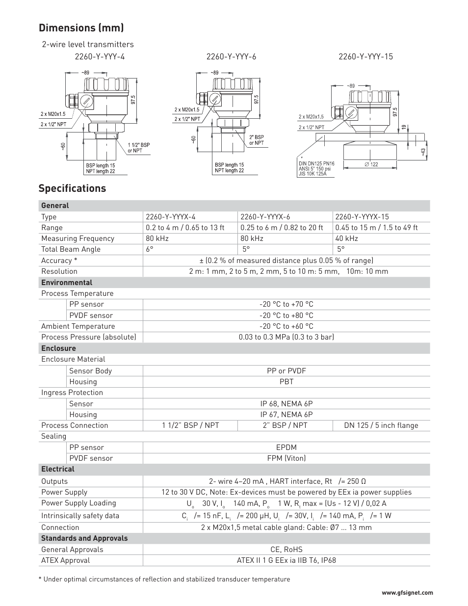 Specifications dimensions (mm) | GF Signet 2260 Ultrasonic Level Transmitter with EX Approval User Manual | Page 2 / 4