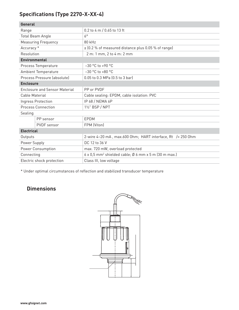 GF Signet 2270 Ultrasonic Level Sensor User Manual | Page 2 / 4