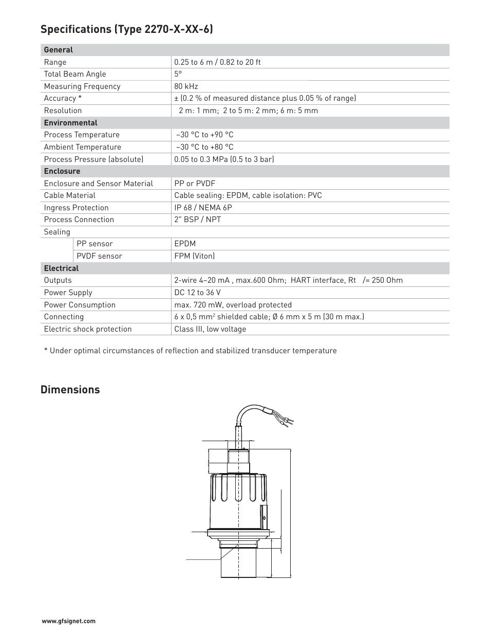 GF Signet 2270 Ultrasonic Level Sensor User Manual | Page 3 / 4