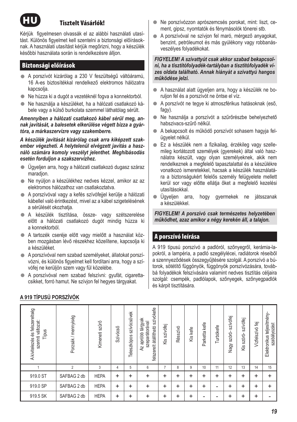 ZELMER 919 User Manual | Page 15 / 64