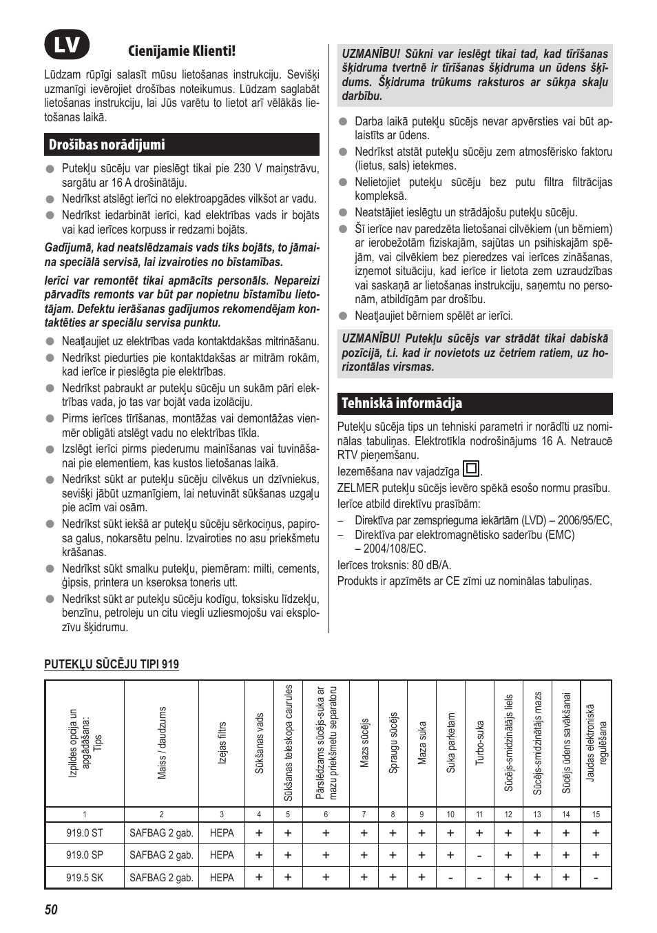 ZELMER 919 User Manual | Page 46 / 64