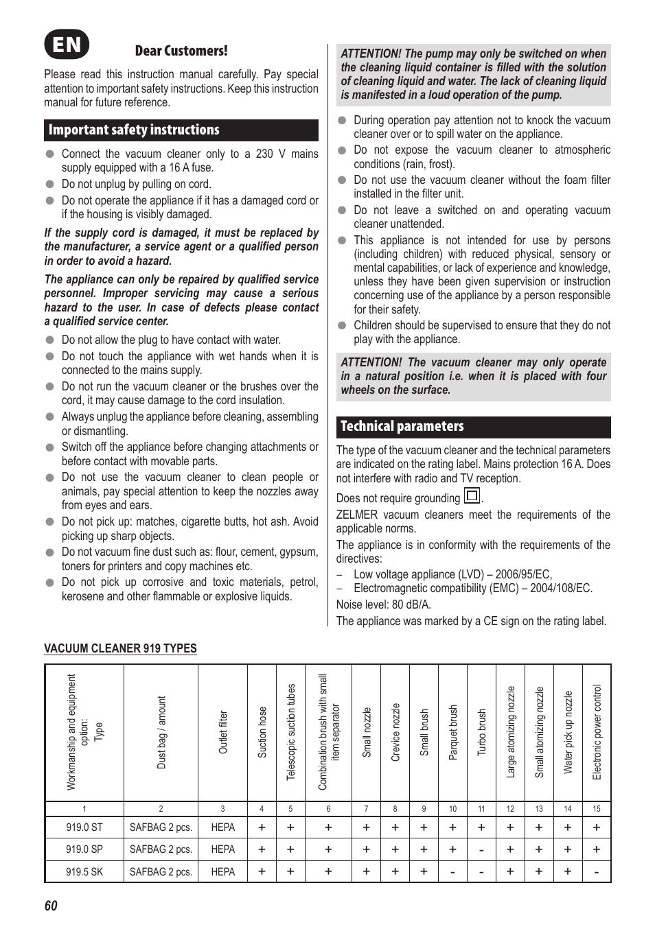 ZELMER 919 User Manual | Page 56 / 64